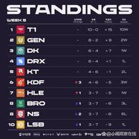 无论如何 无论如何