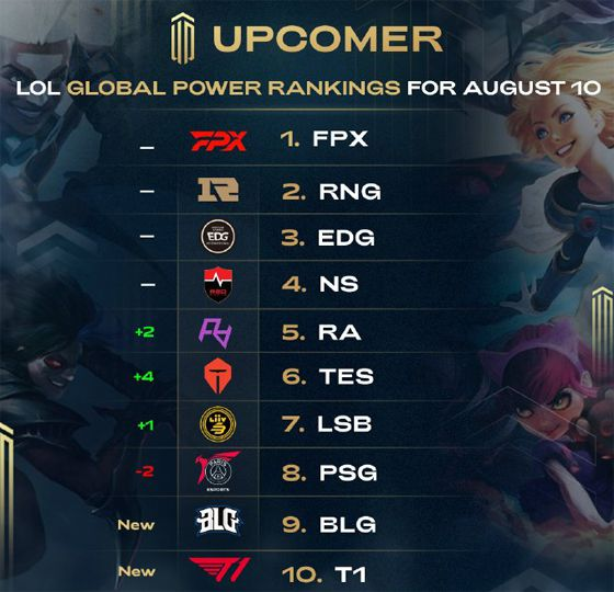 即使他暂时 即使他暂时