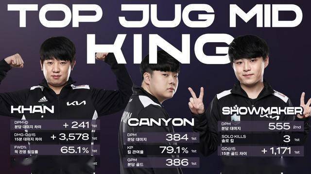 凯尔特人v 凯尔特人v